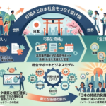 高級人材の導入が日本の発展に貢献する